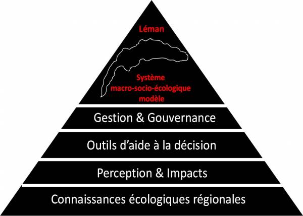 pyramide.jpg